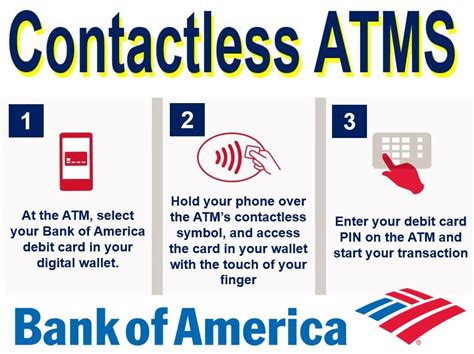 bank of america contactless card at atm|withdraw money without atm card.